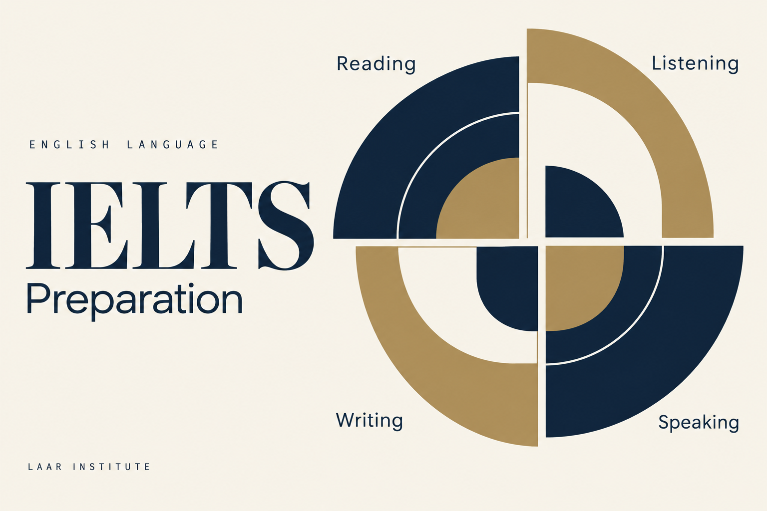 IELTS preparation design